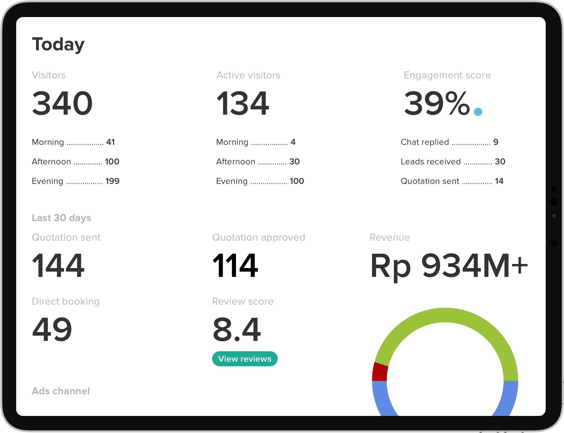 Keep track of your performance